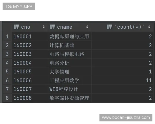 历史对战波胆怎么查避坑指南电子真人规则技巧