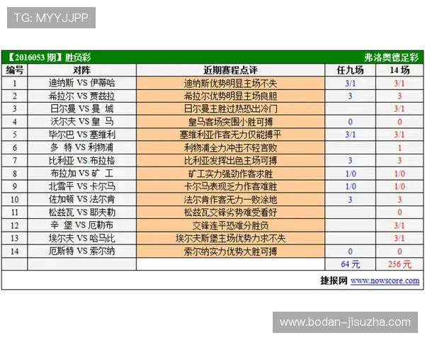 假球波胆怎么看避坑指南彩票数字高频玩法防骗