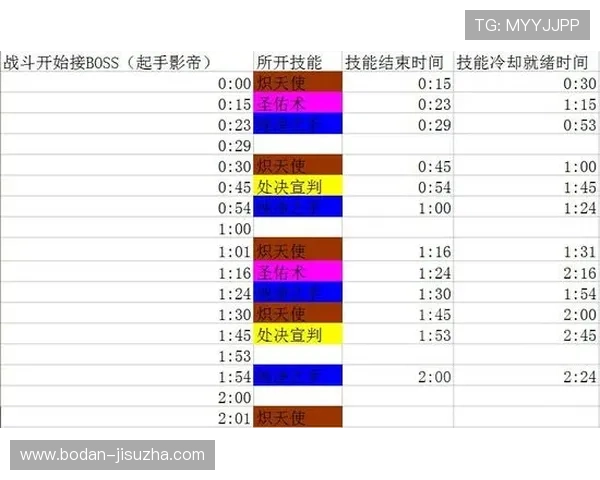 亚洲杯波胆预测极速出款与防封避坑评测