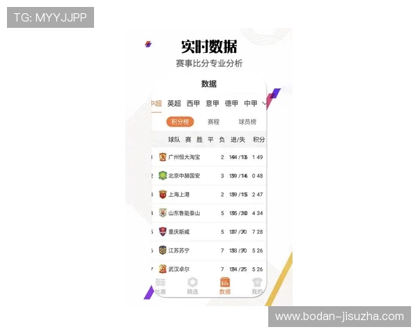 体育app下载最防骗指南电子竞技投注与盘口解析 体育app下载最防骗指南电子竞技投注与盘口解析